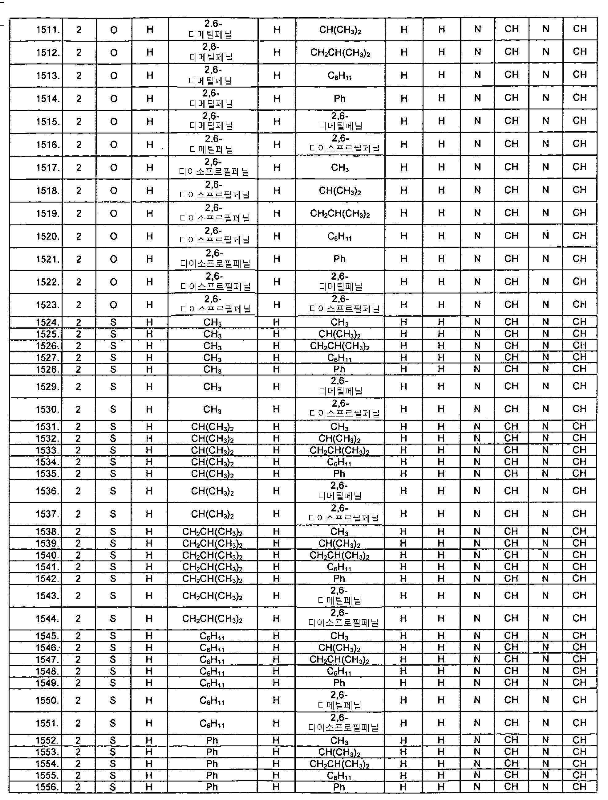 Figure 112019073318624-pat00070