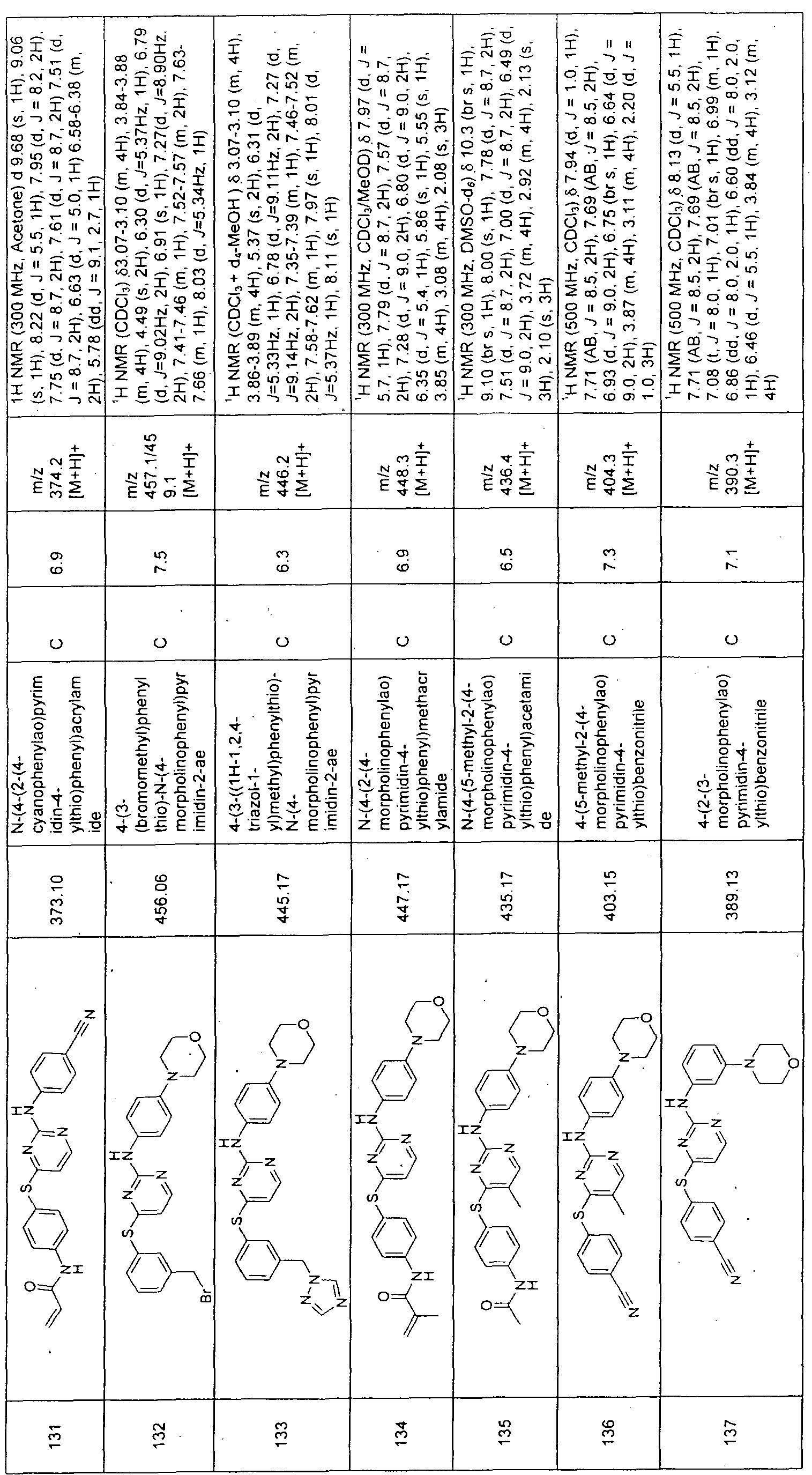 Figure imgf000036_0001