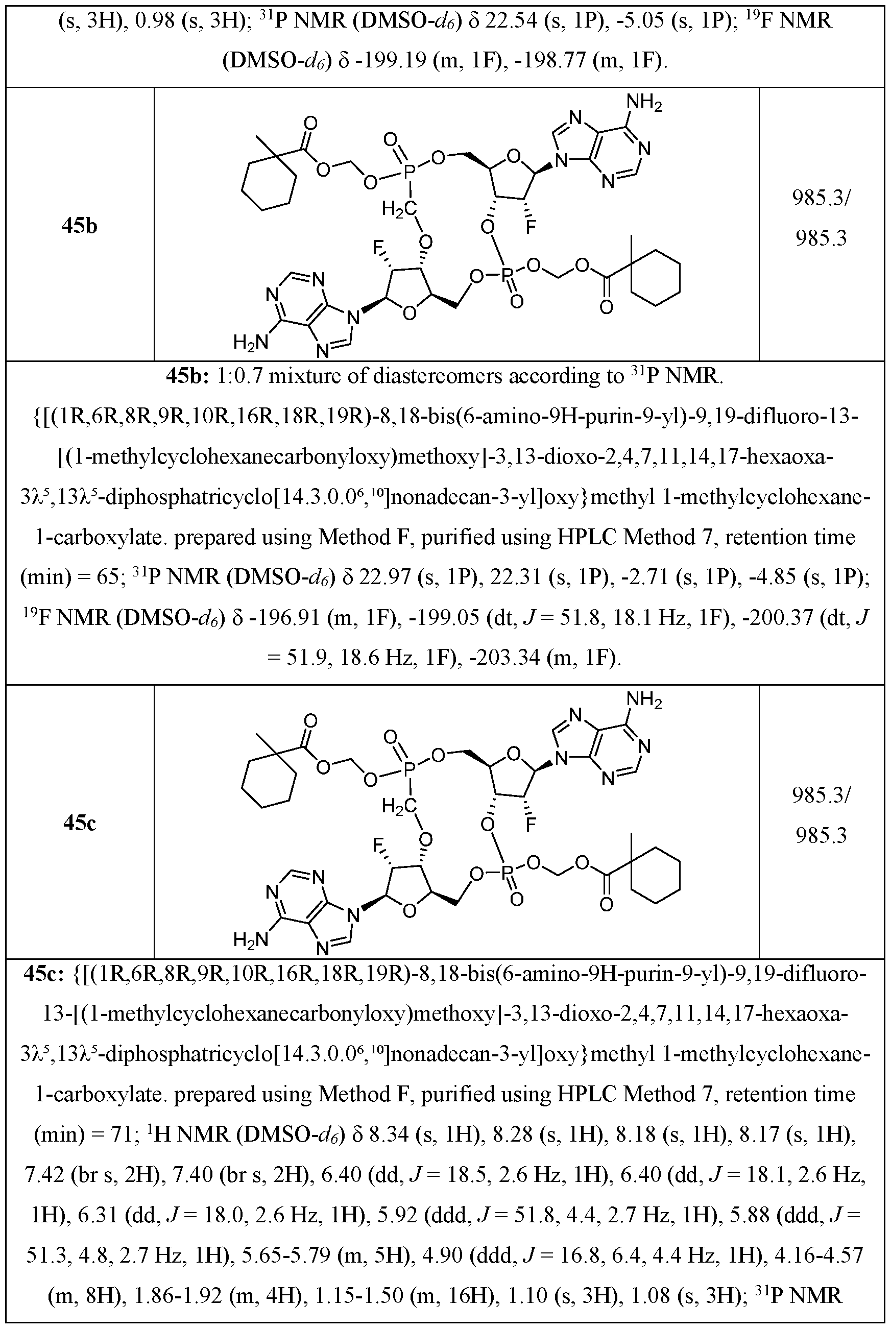 Figure imgf000170_0001