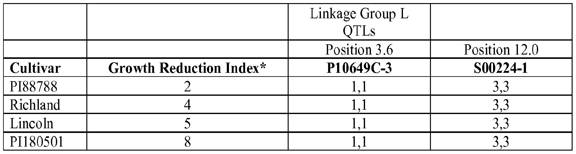 Figure imgf000110_0001