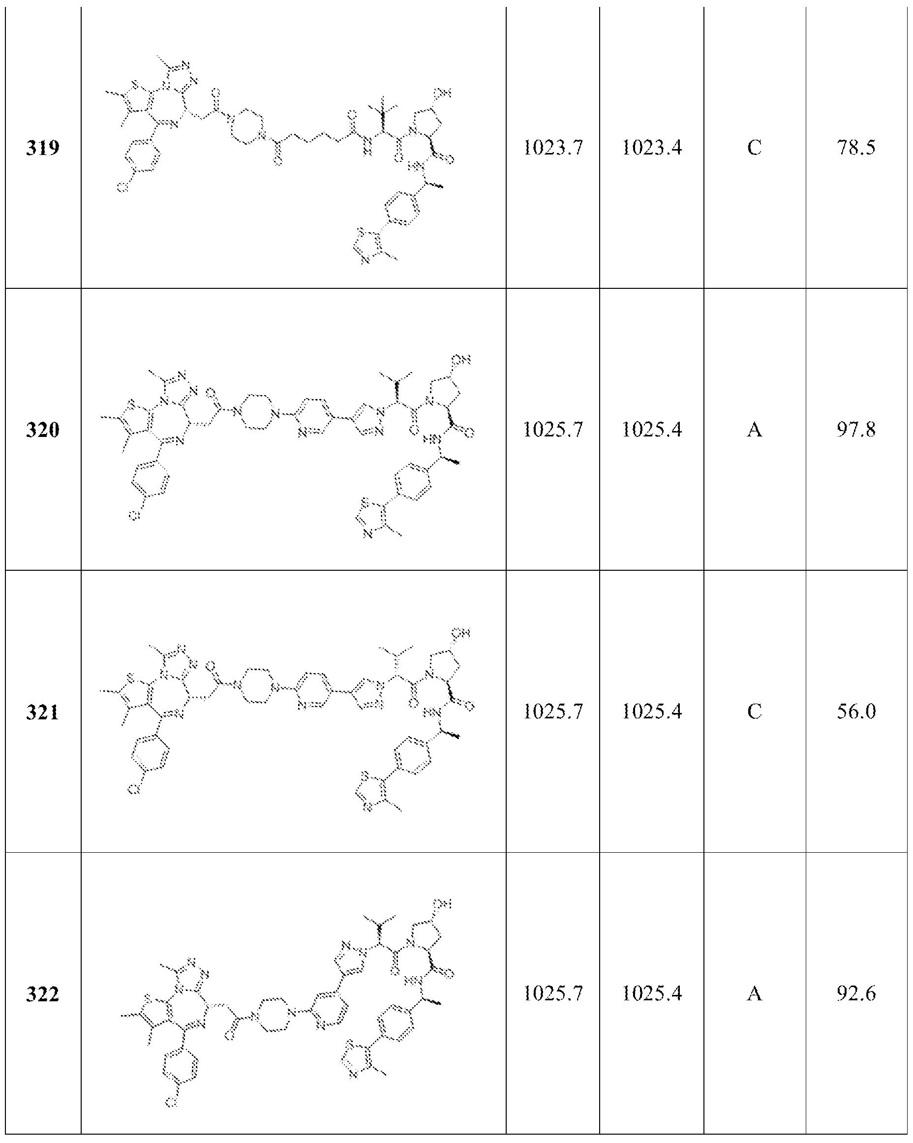 Figure imgf000288_0001