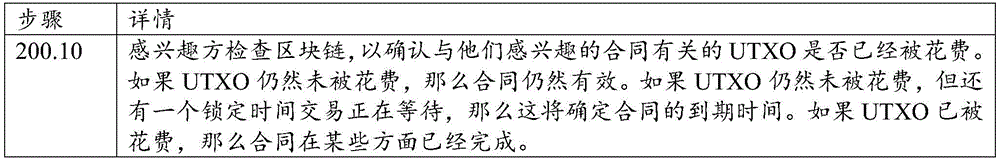 Figure BDA0001748941480000112