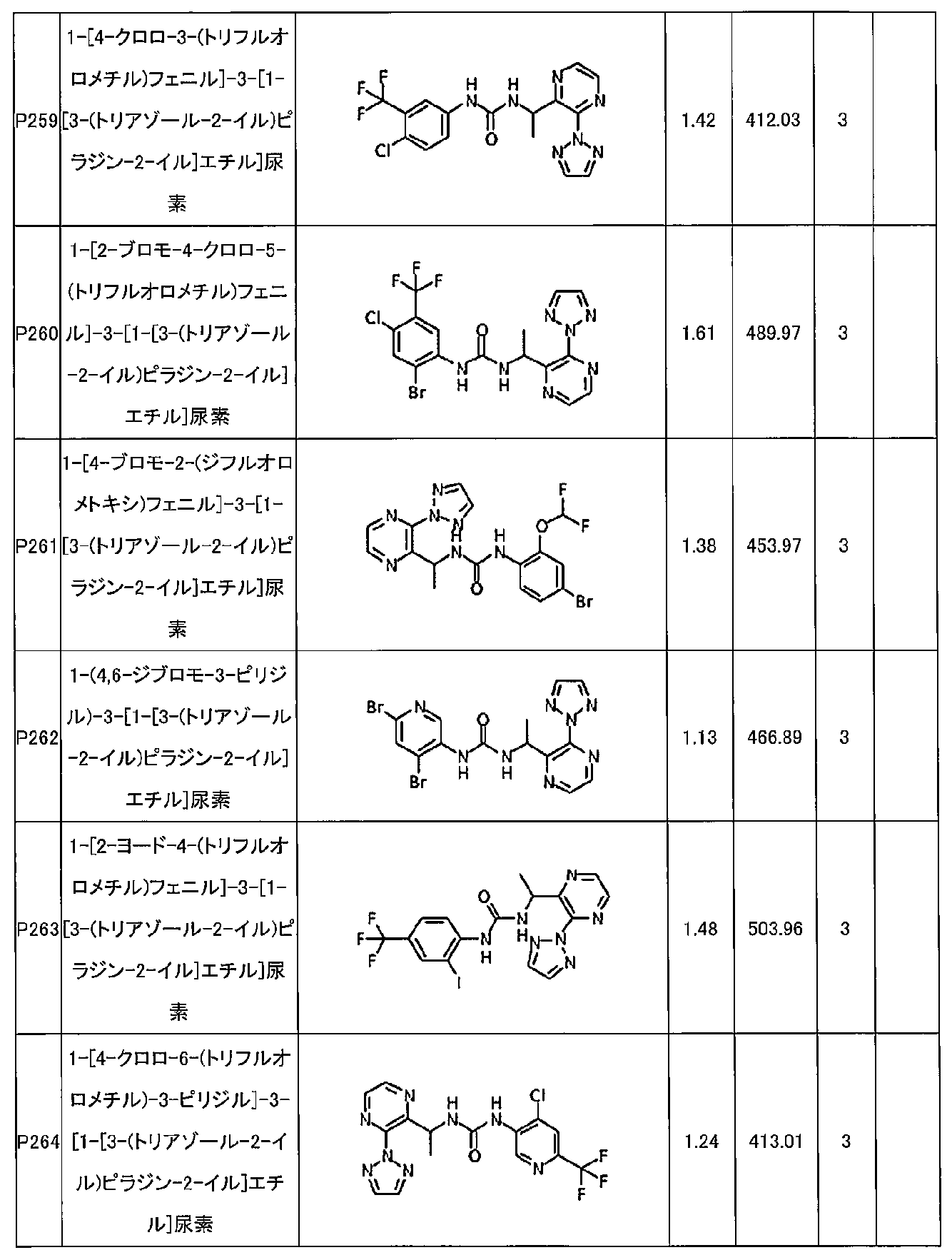 Figure 2024506253000123
