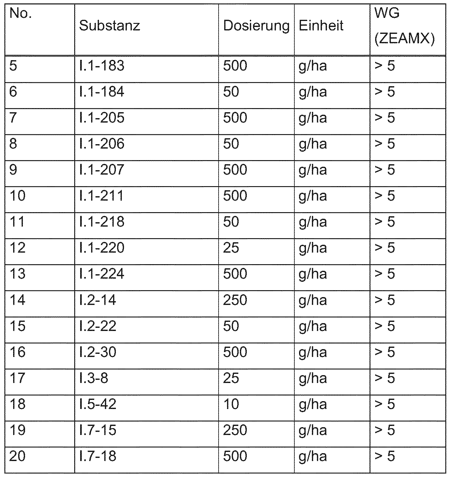 Figure imgf000219_0001