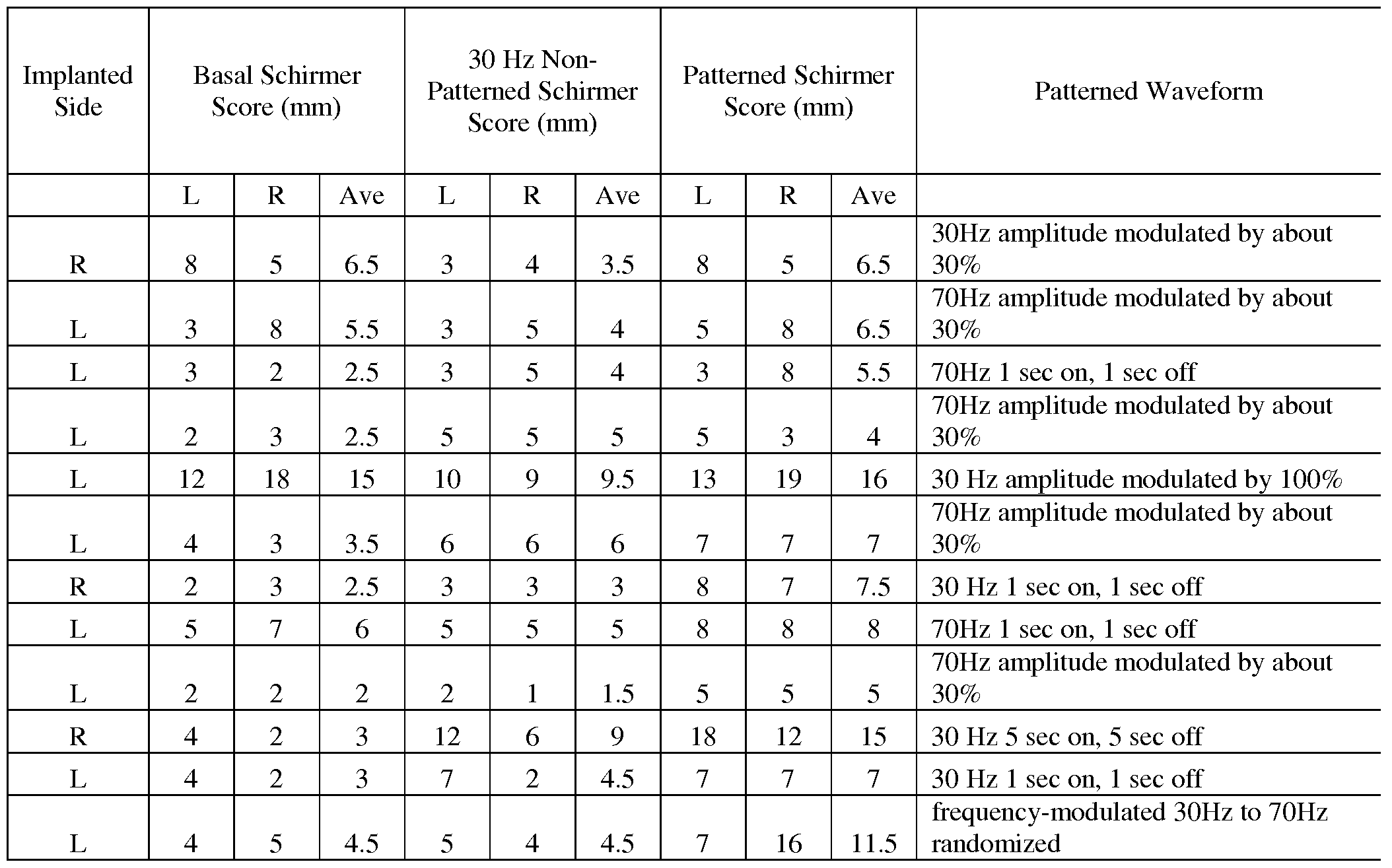 Figure imgf000038_0001
