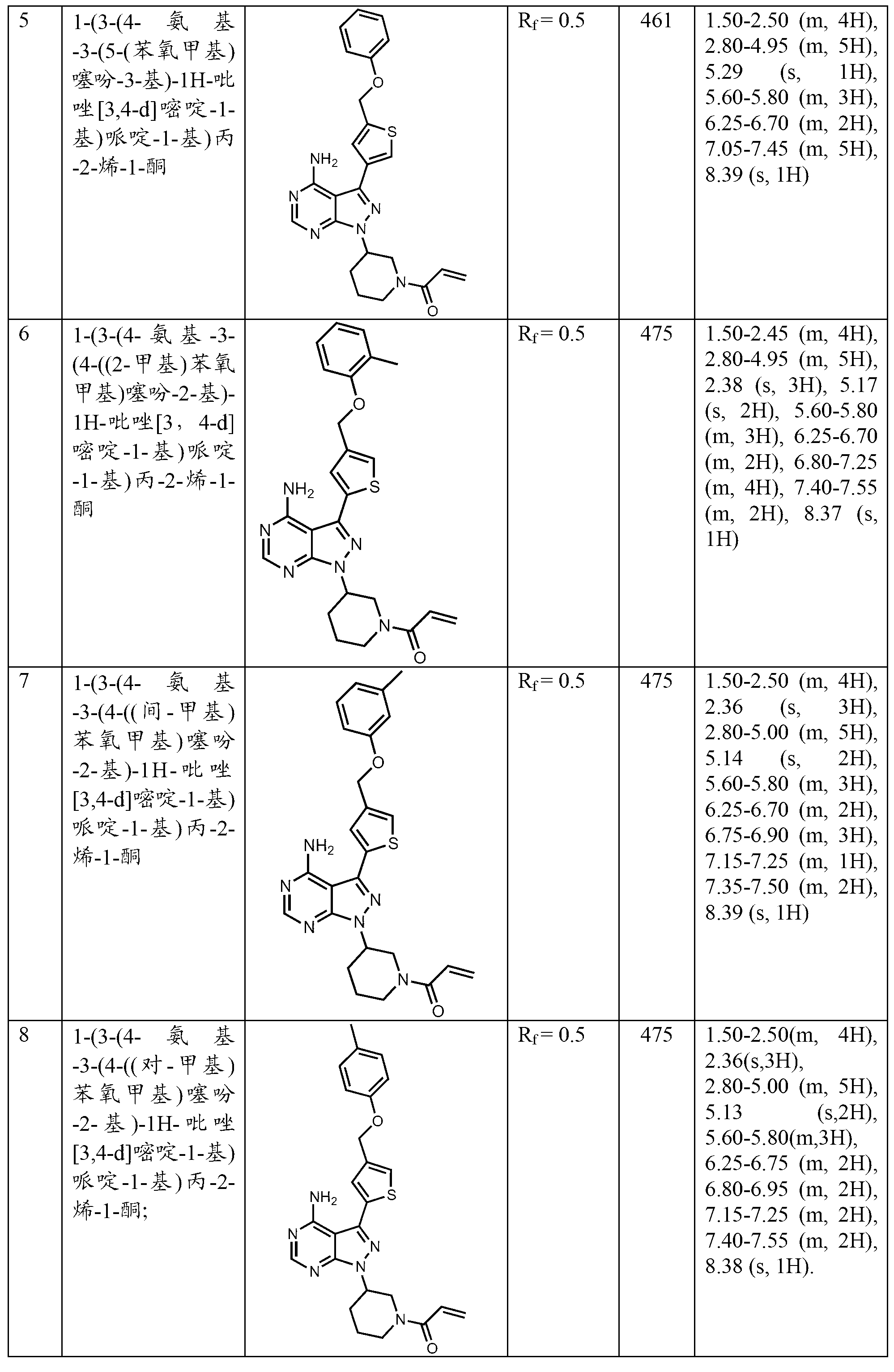 Figure PCTCN2017072716-appb-000057