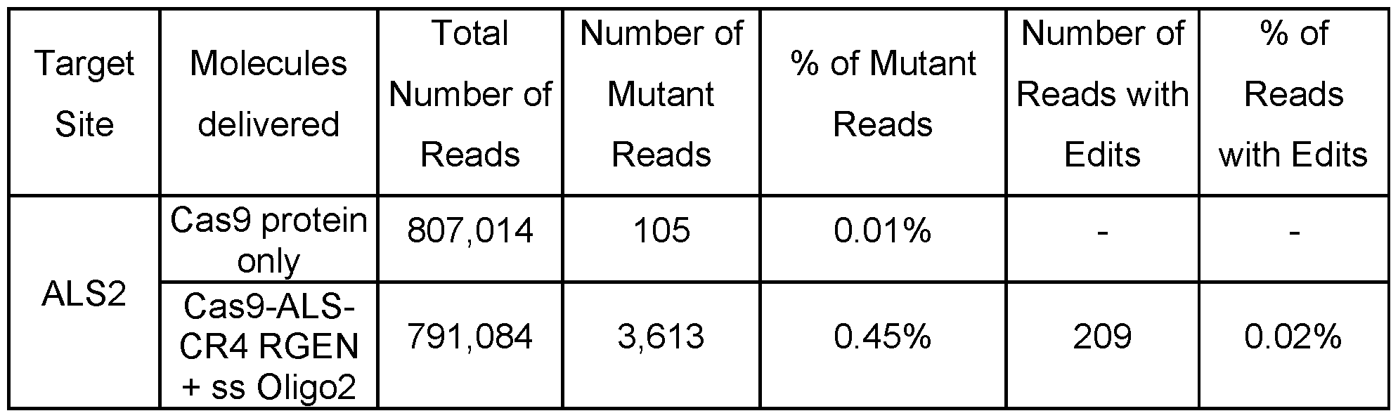 Figure imgf000116_0001