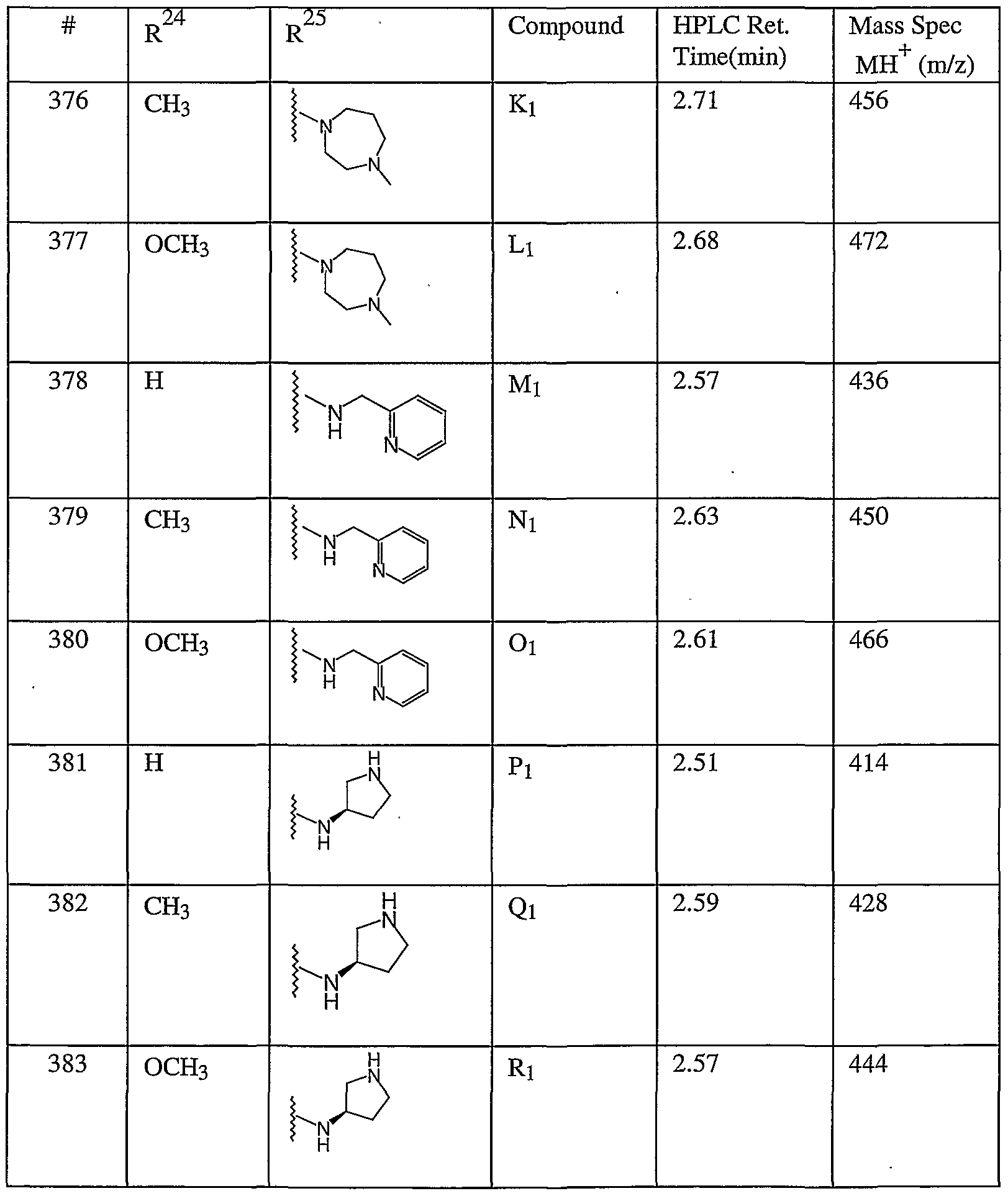 Figure imgf000103_0002