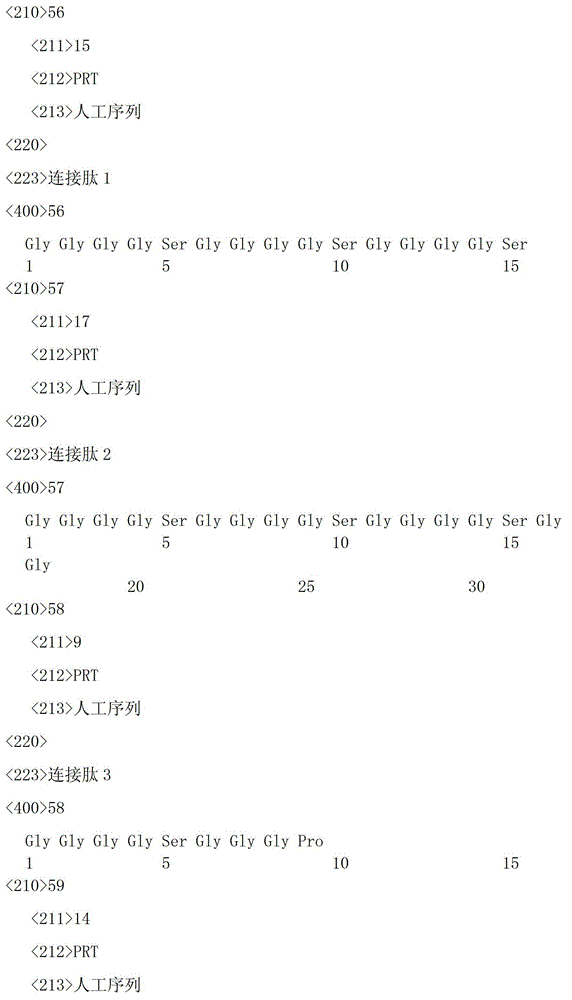 Figure IDA00003146802400361