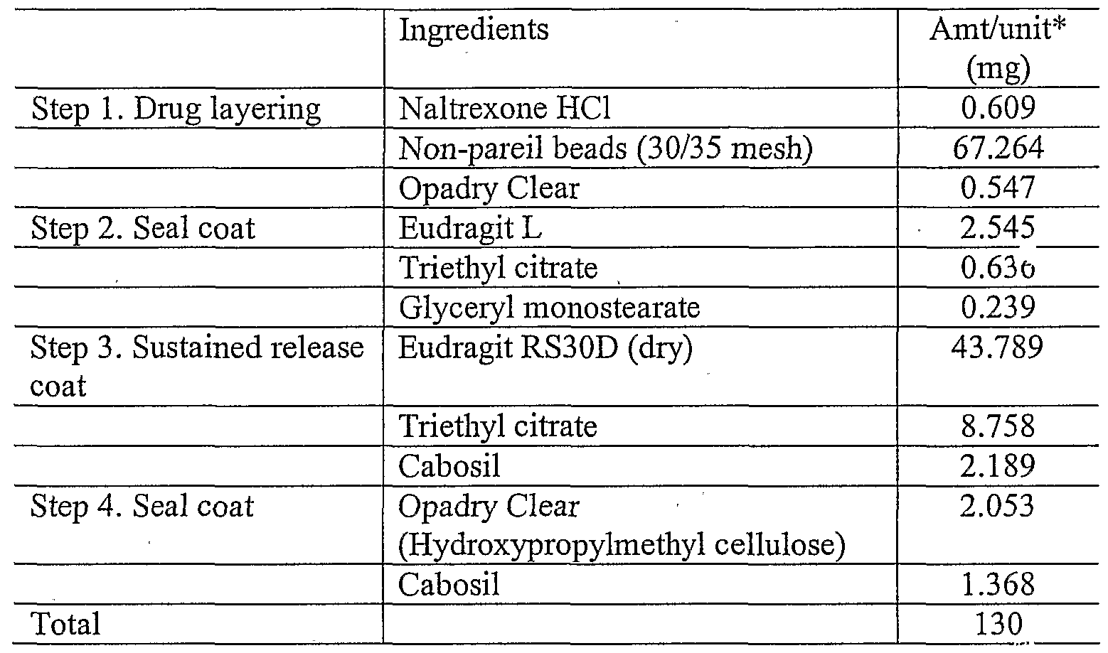 Figure imgf000074_0001