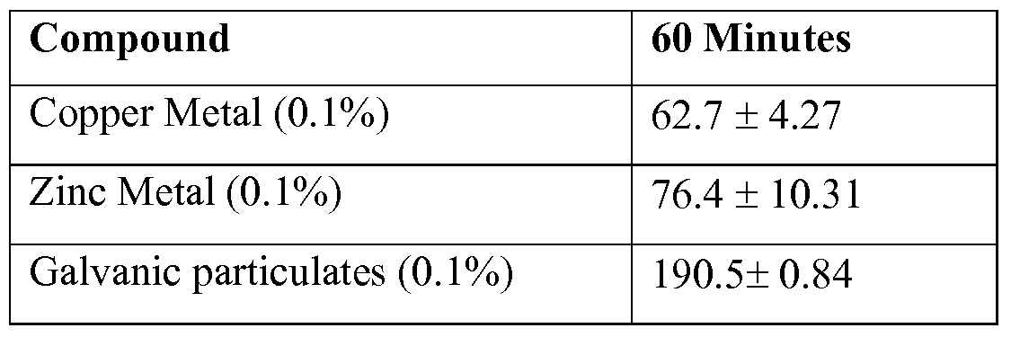 Figure imgf000034_0001