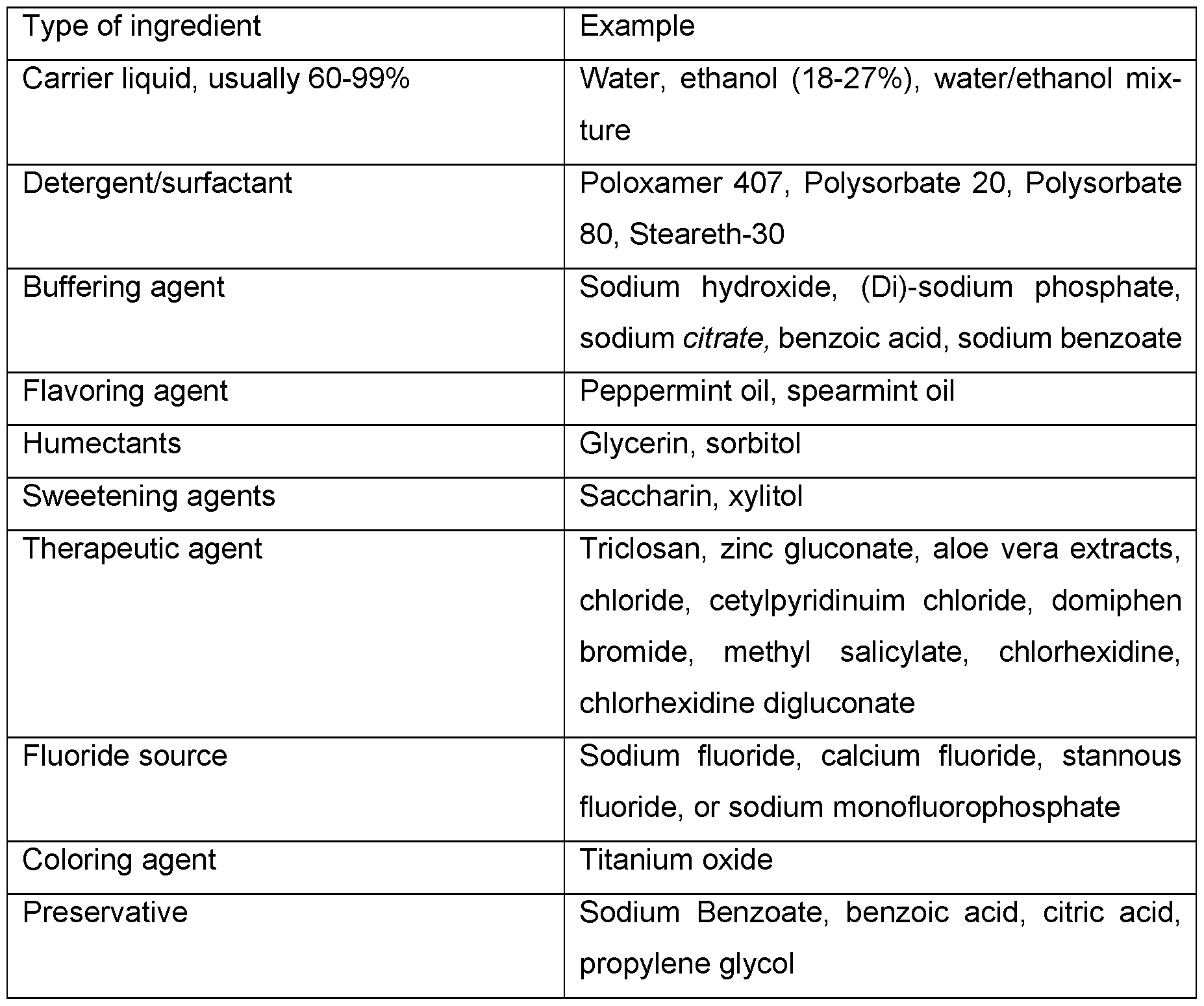 Figure imgf000088_0001