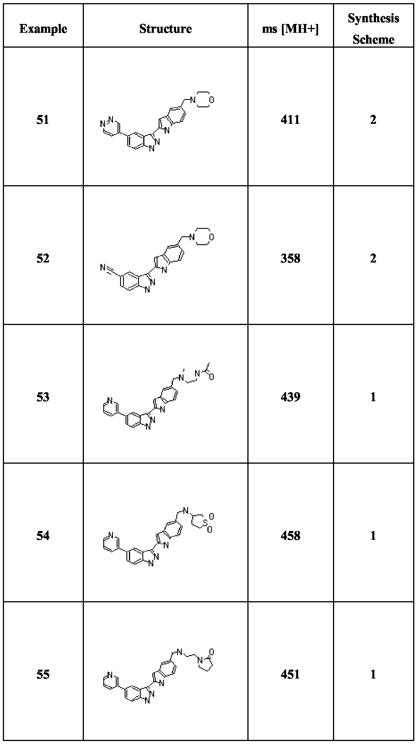 Figure imgf000033_0001