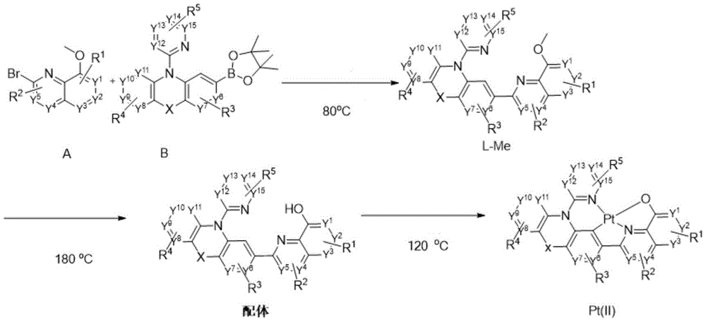 Figure GDA0003705055480000311
