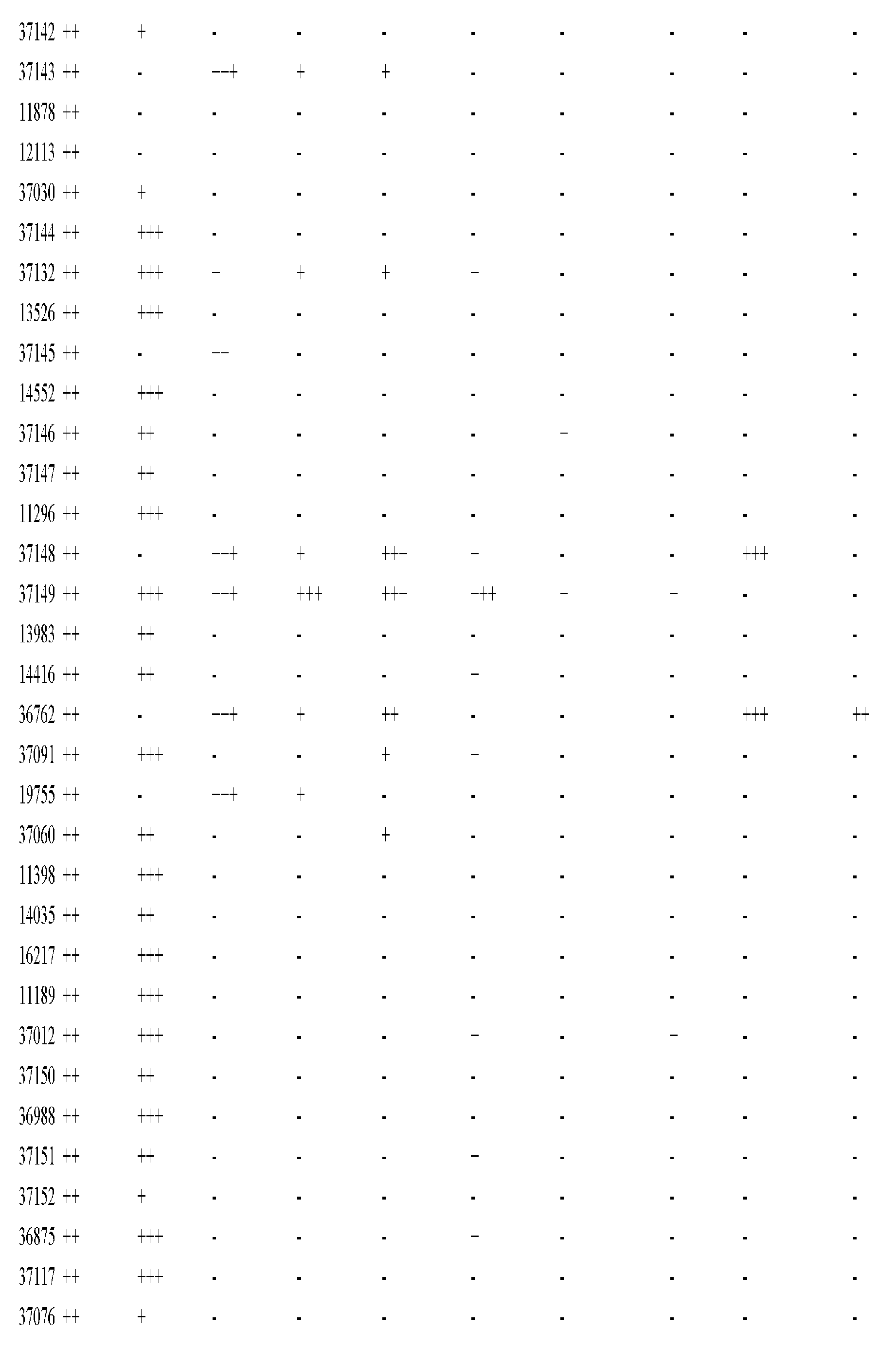 Figure imgf000628_0001