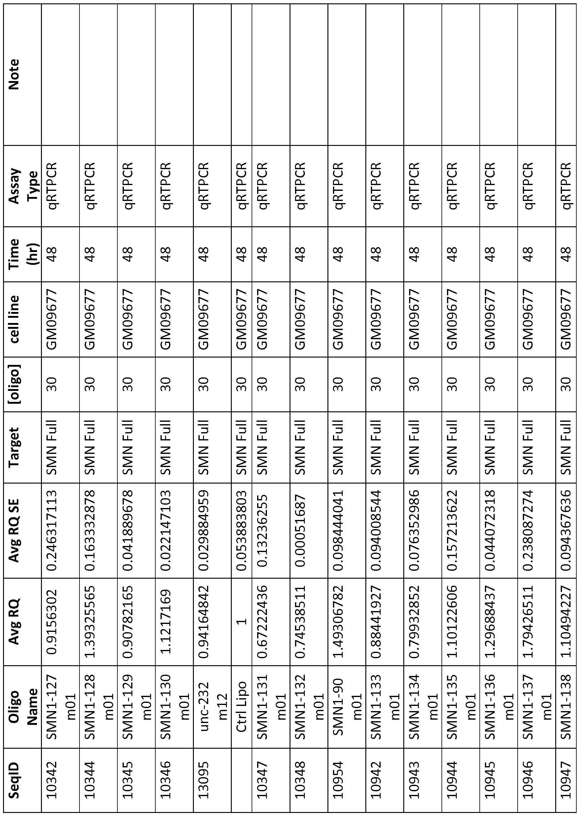 Figure imgf000256_0001