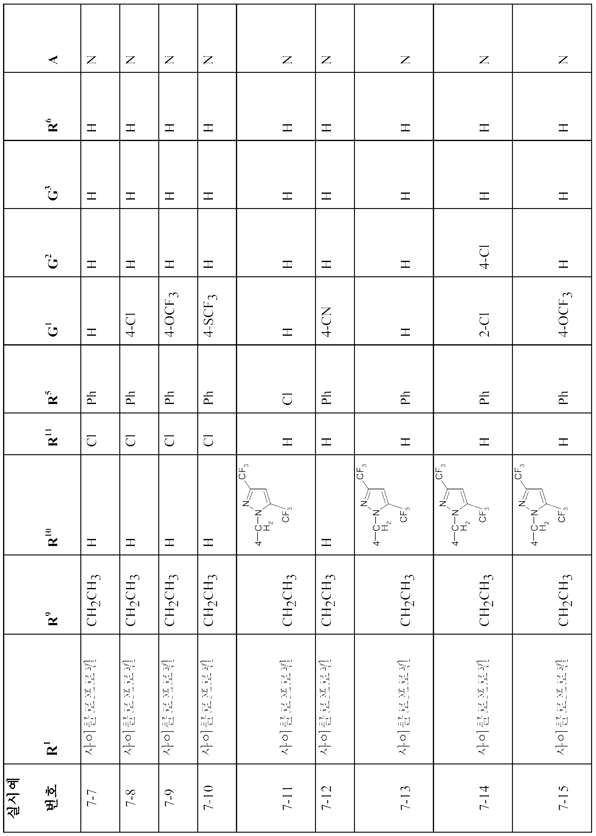 Figure 112011071686105-pct00059