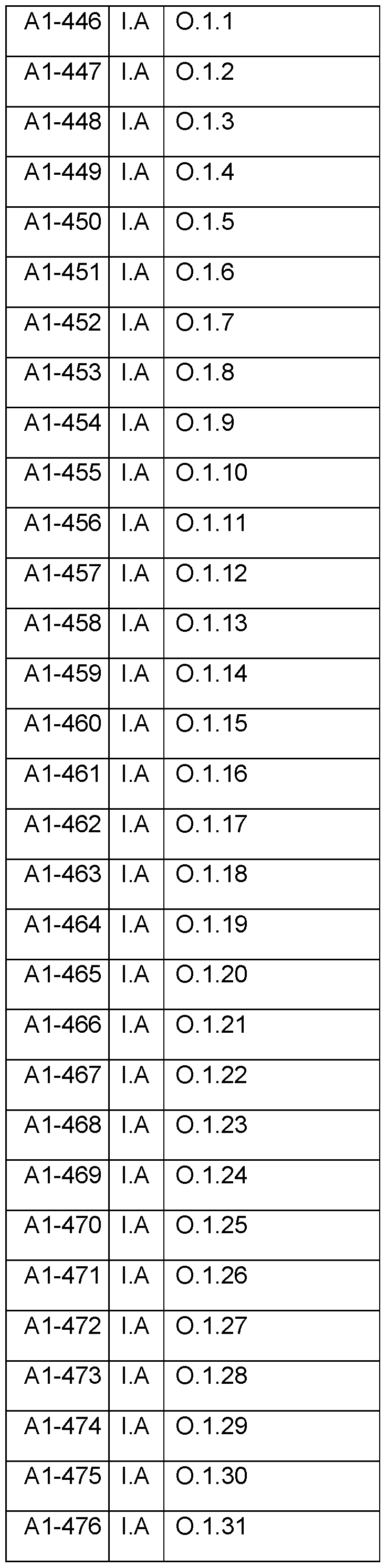 Figure imgf000035_0001