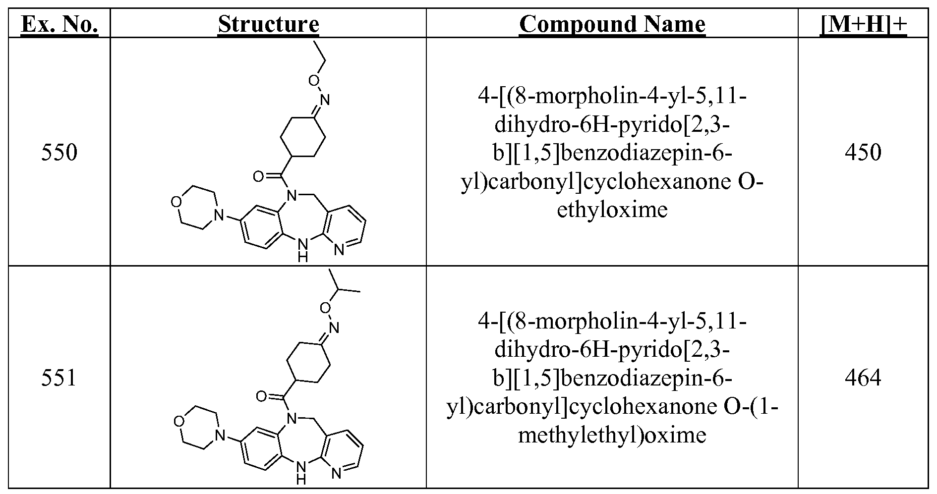 Figure imgf000268_0002