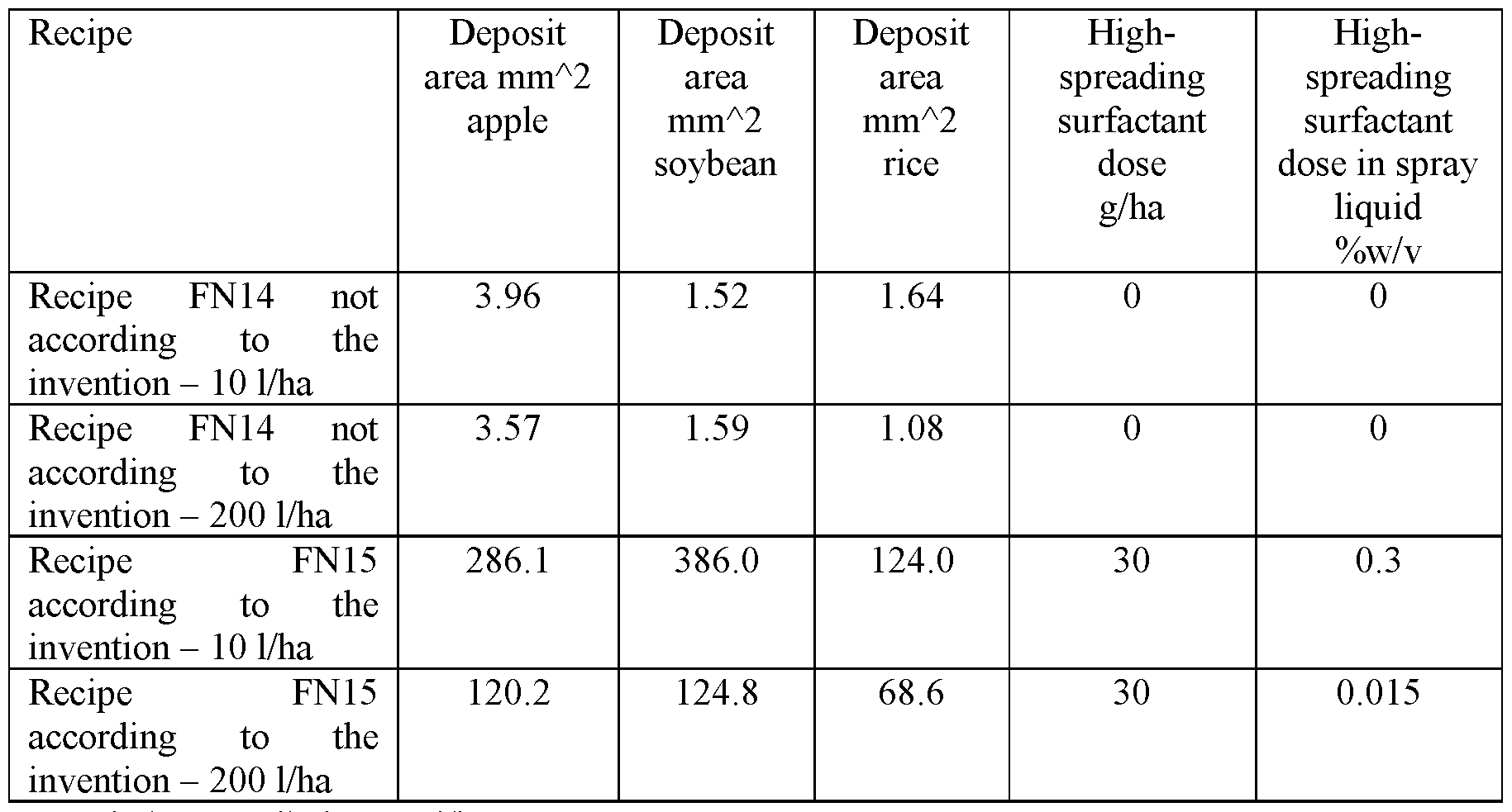 Figure imgf000050_0002