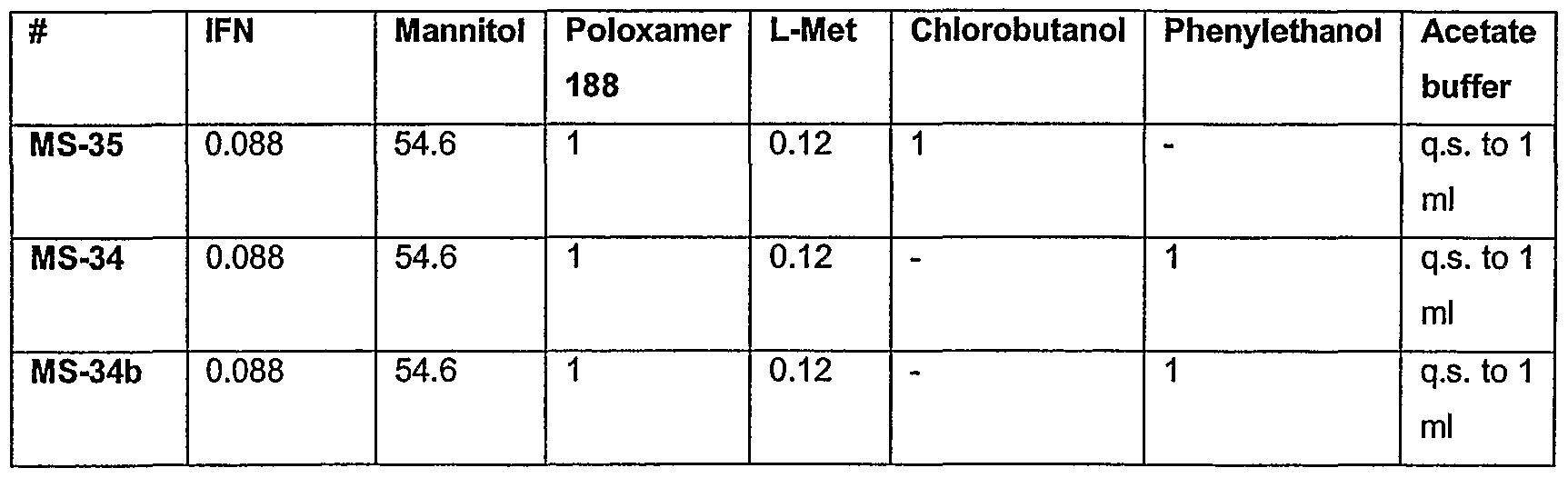 Figure imgf000046_0003