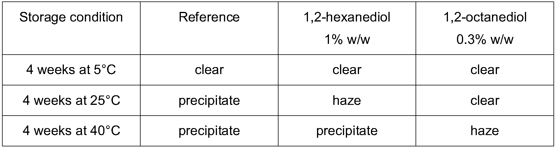 Figure PCTCN2020137638-appb-000041