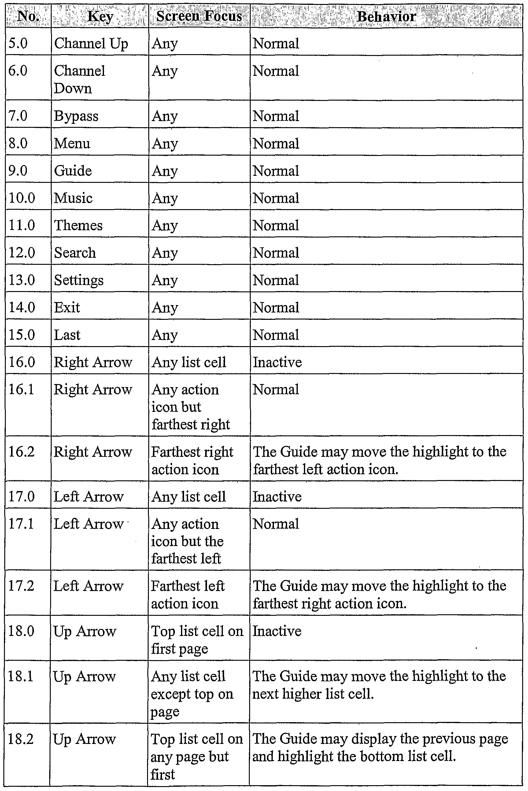 Figure imgf000059_0001