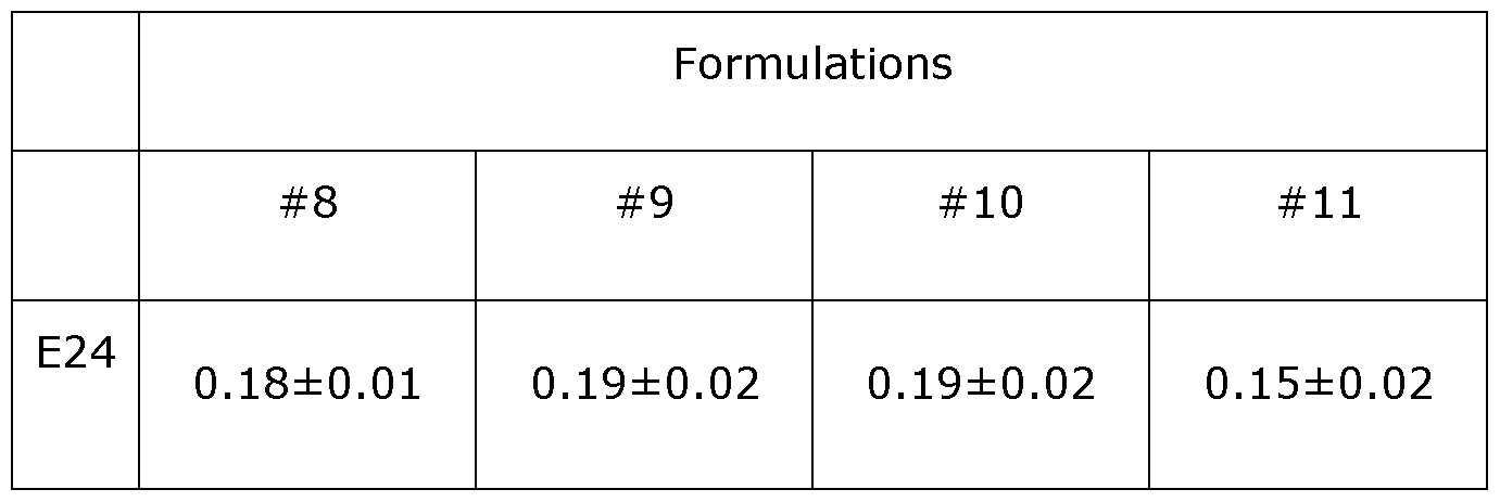 Figure imgf000032_0002