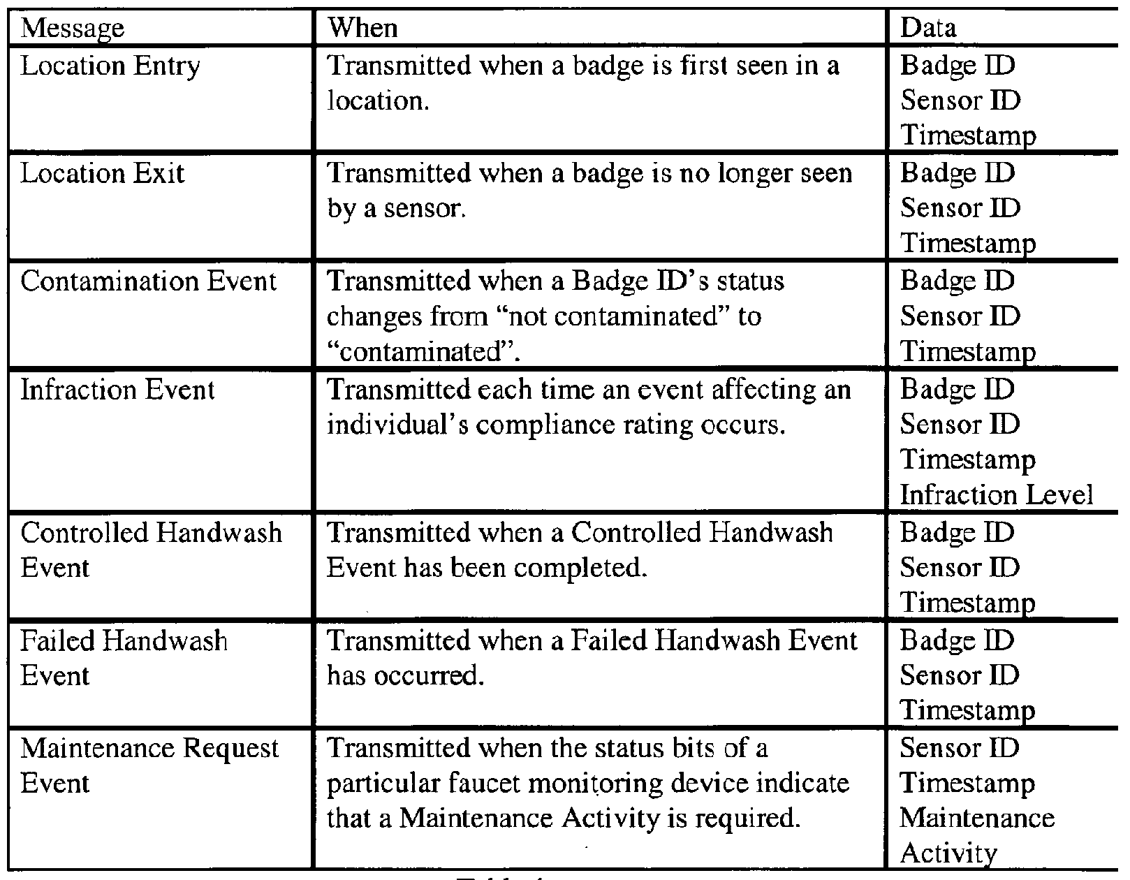 Figure imgf000035_0001