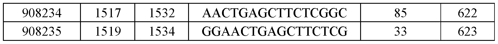 Figure imgf000100_0001