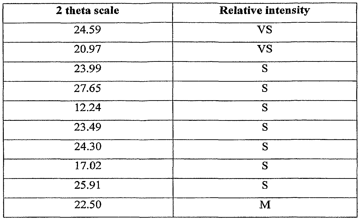 Figure imgf000024_0001