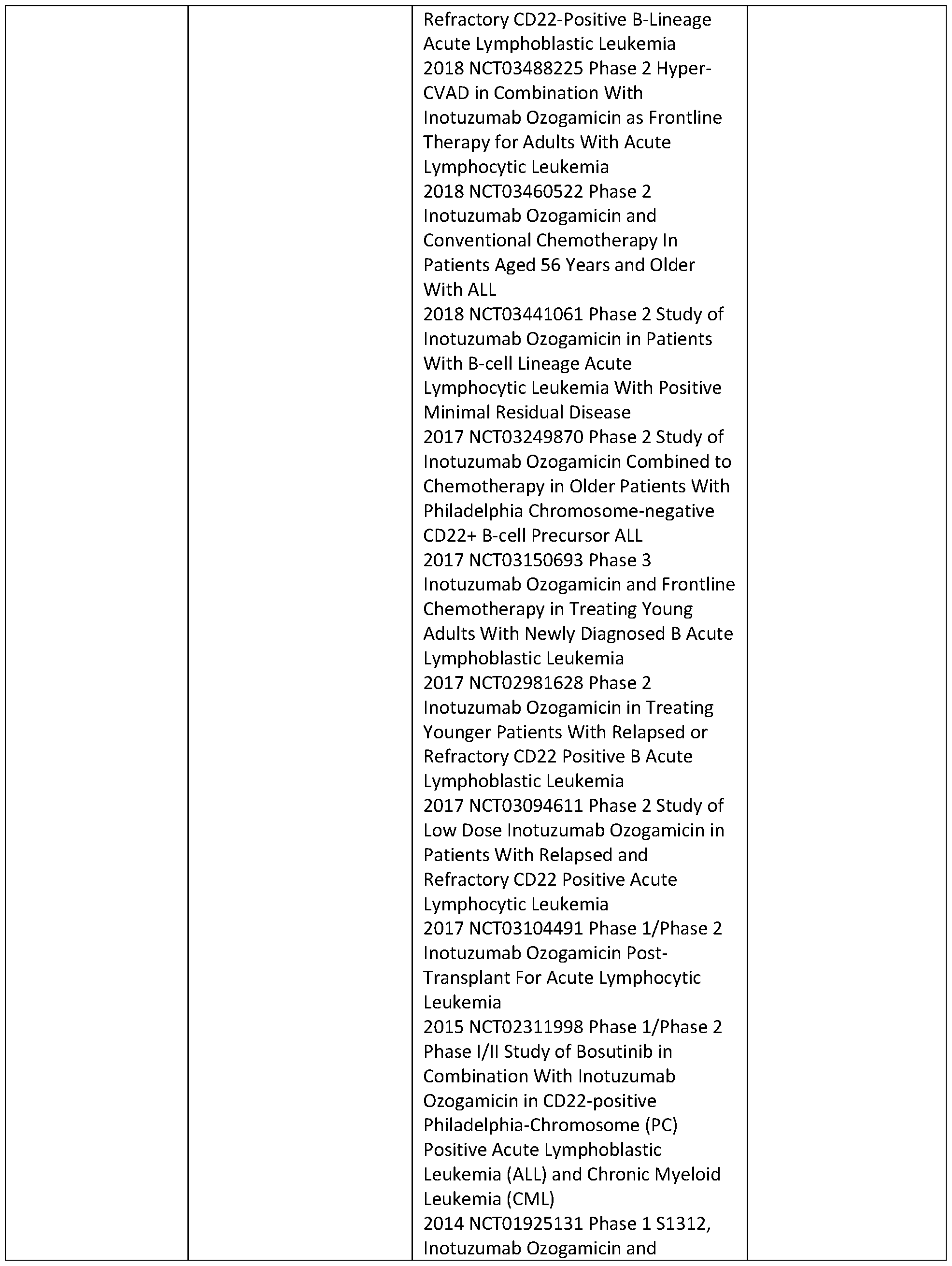 Figure imgf000294_0001