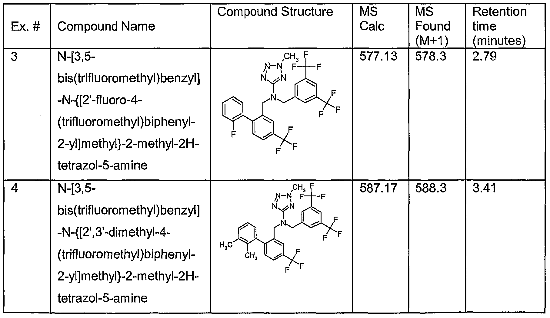 Figure imgf000065_0002