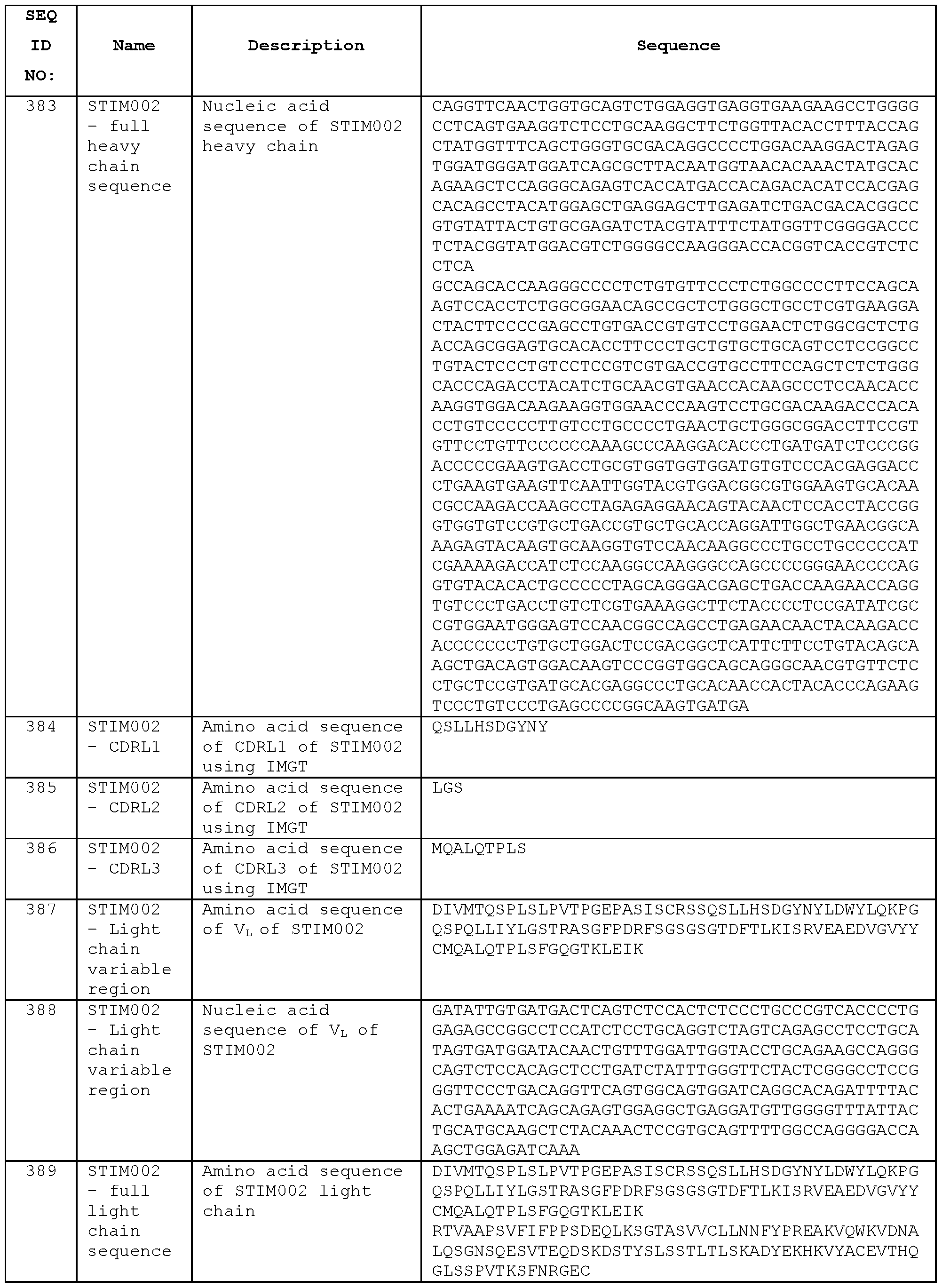 Figure imgf000237_0001