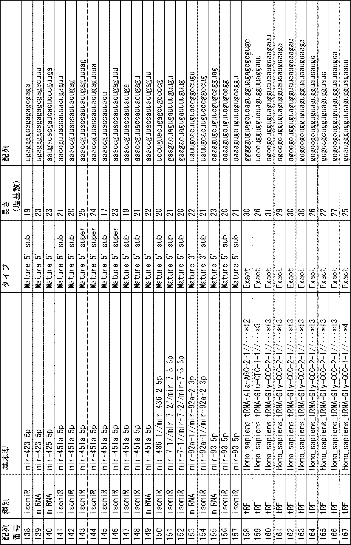 Figure 0007298913000006