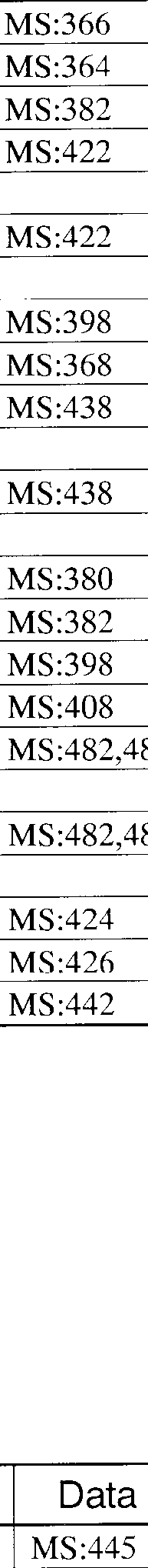 Figure imgf000050_0002