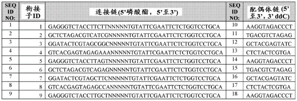 Figure BDA0001710519300000531