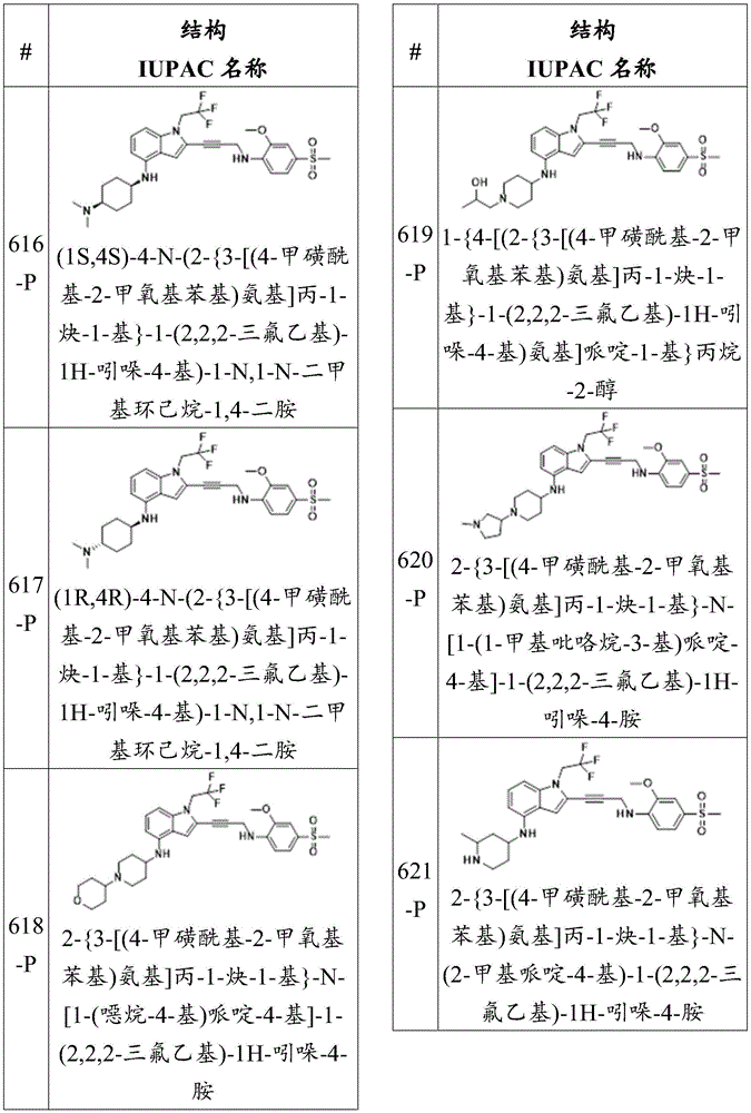 Figure BDA0003657543030001541