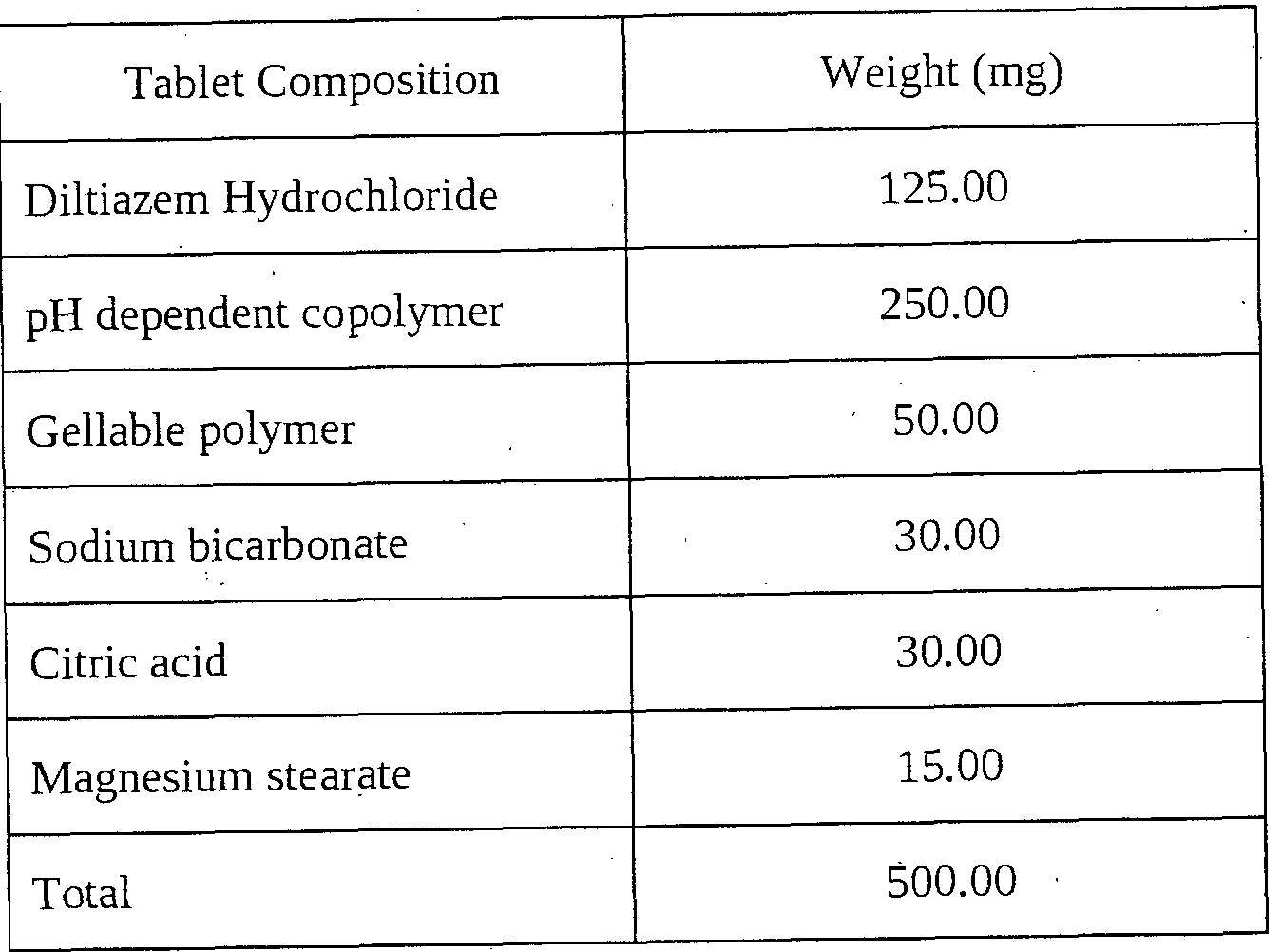 Figure imgf000015_0001