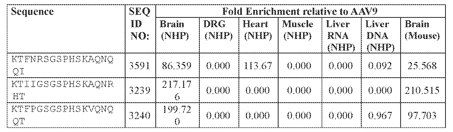 Figure imgf000360_0002
