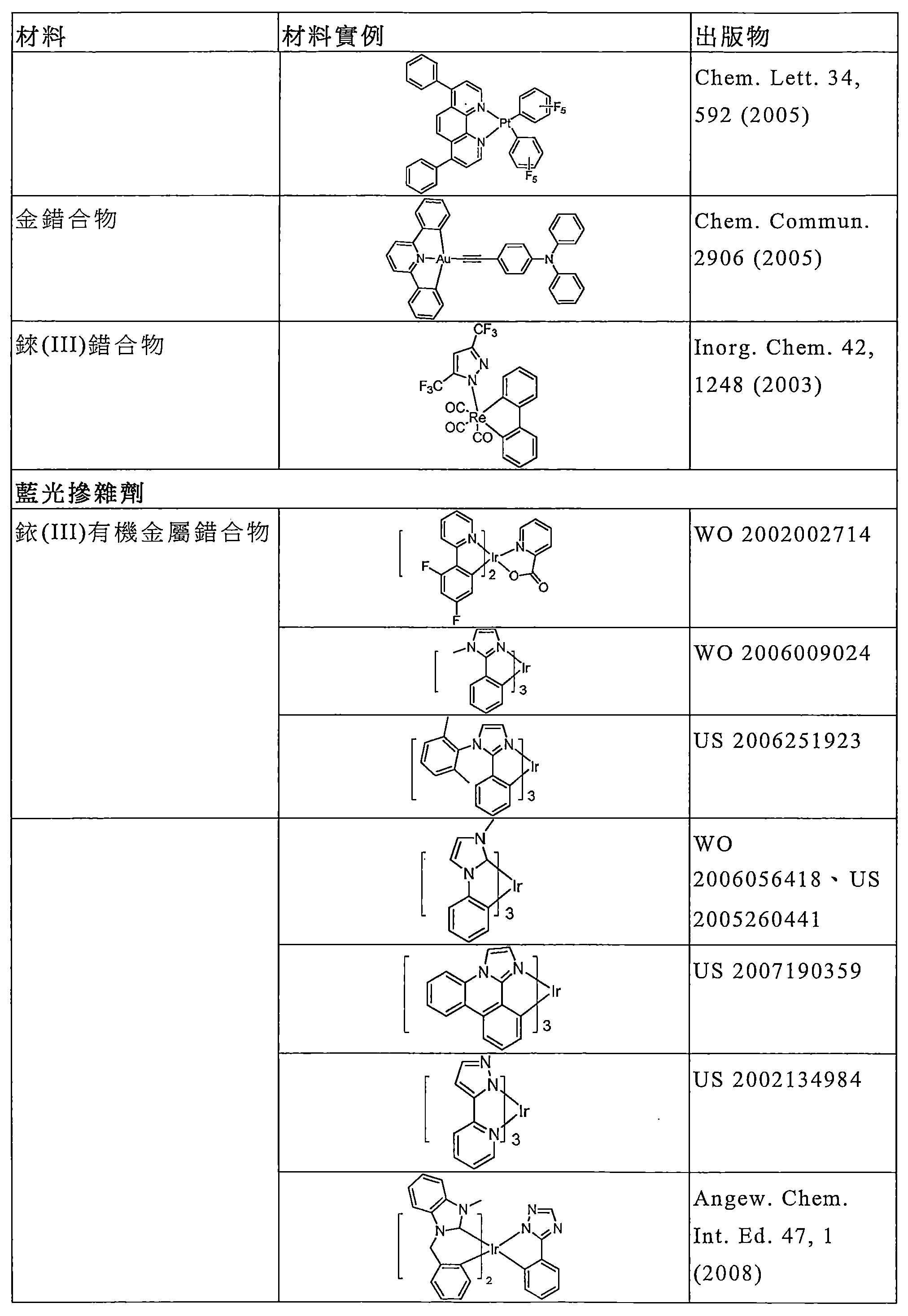Figure 109145310-A0101-12-0041-38