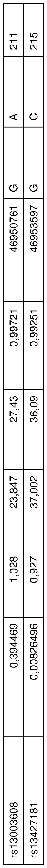 Figure imgf000102_0001