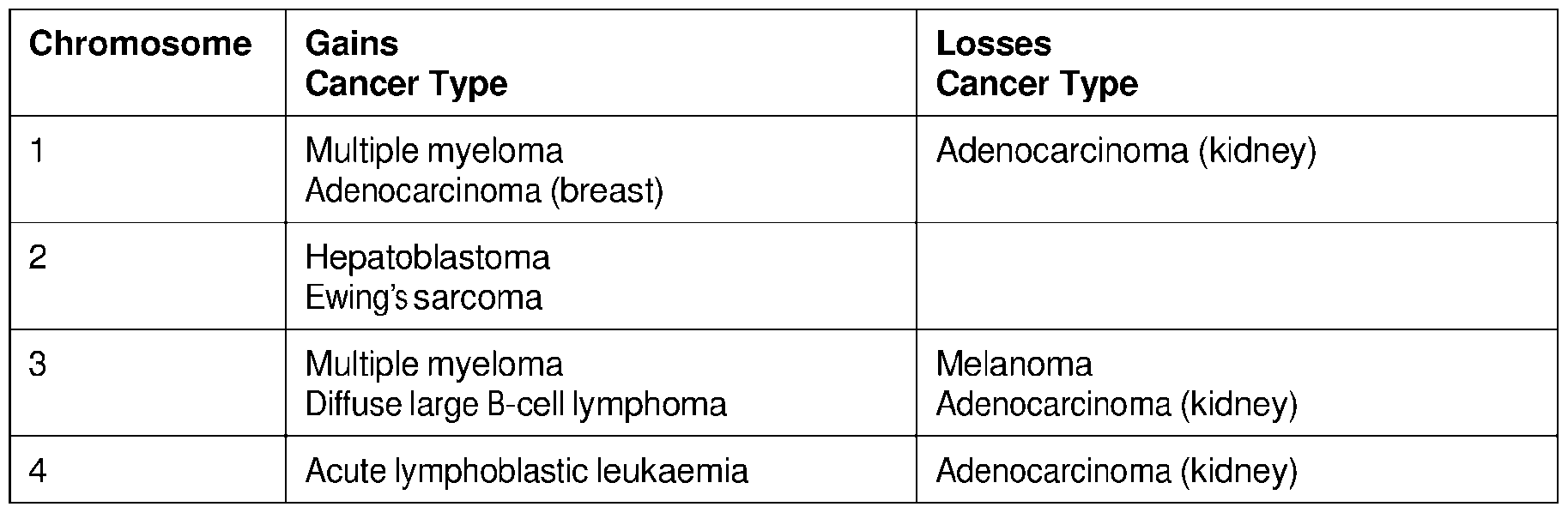 Figure imgf000079_0001