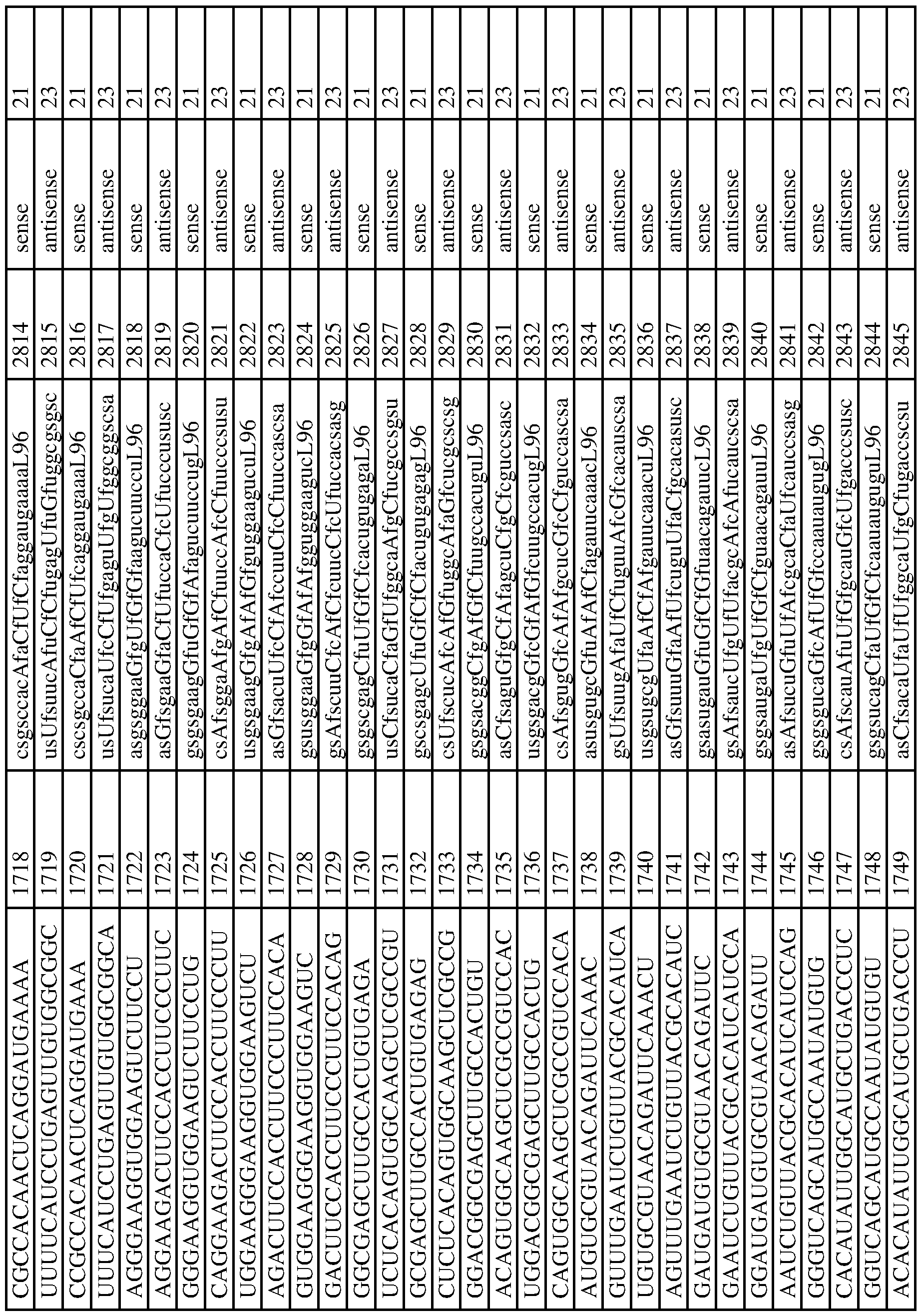 Figure imgf000222_0001