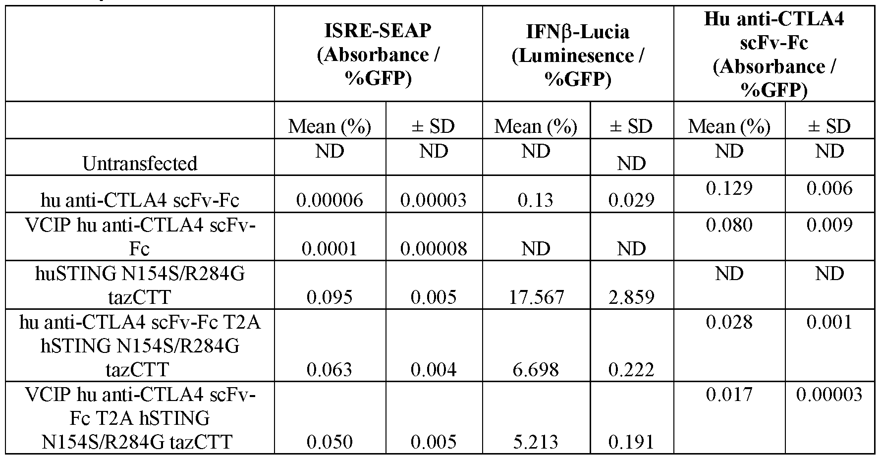 Figure imgf000437_0001