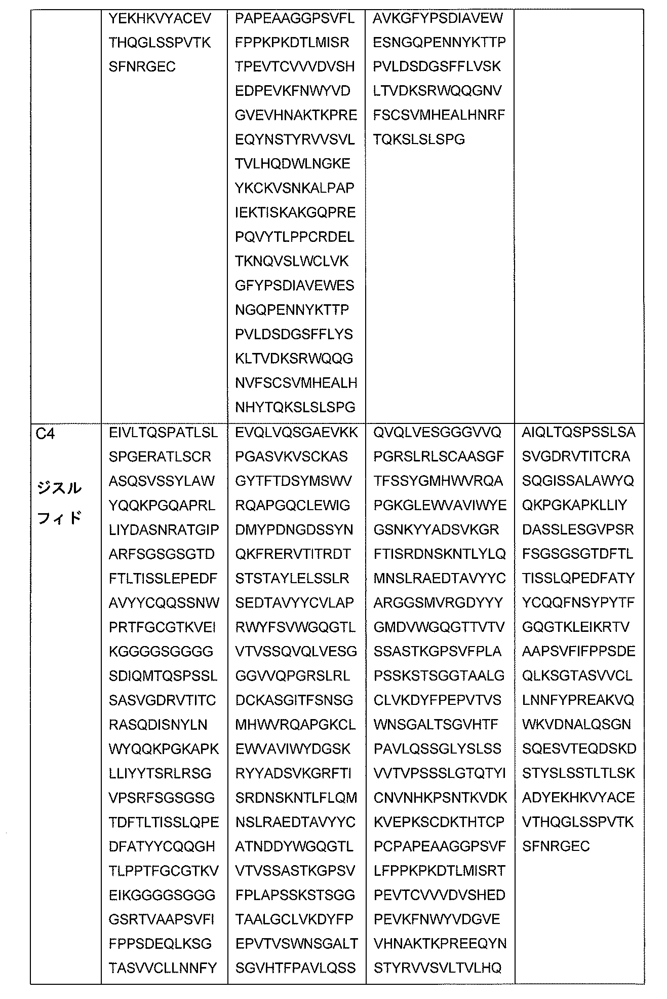 Figure 2022515424000026