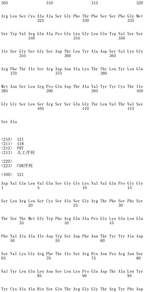 Figure IDA0001692886040001021