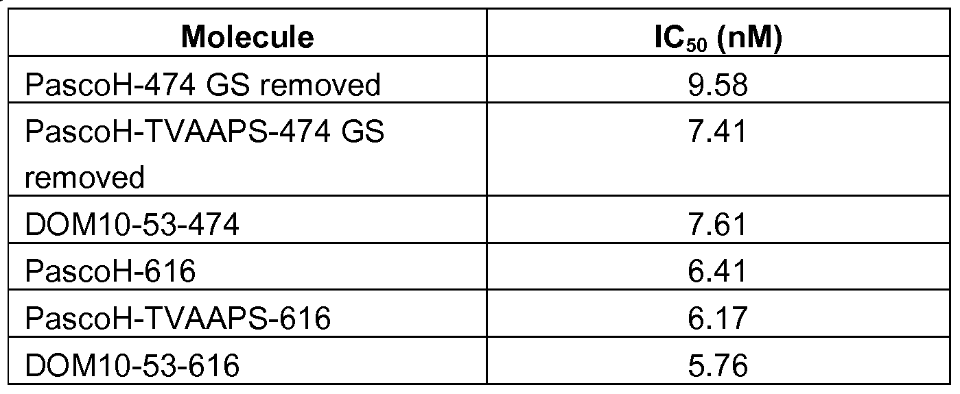 Figure imgf000138_0001