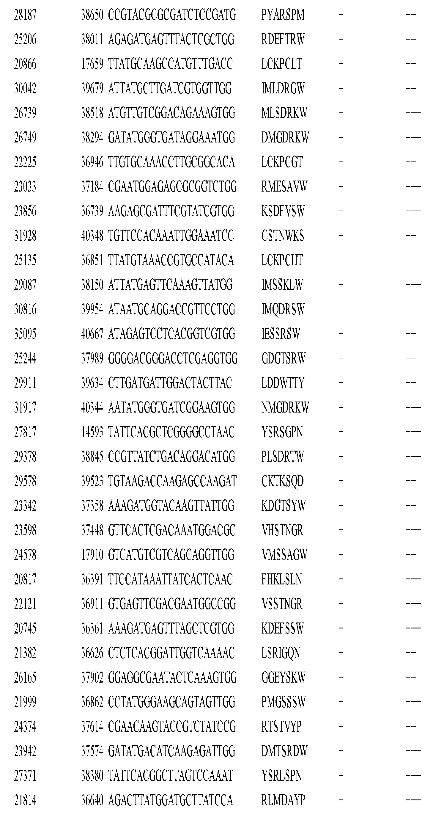 Figure imgf001177_0001