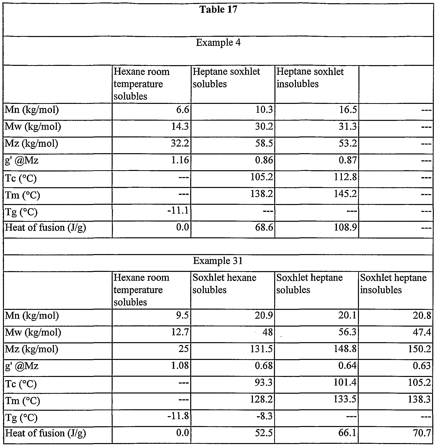 Figure imgf000214_0001